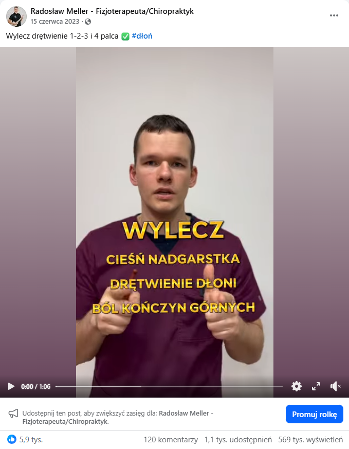 Ten sam post, różne publikacje